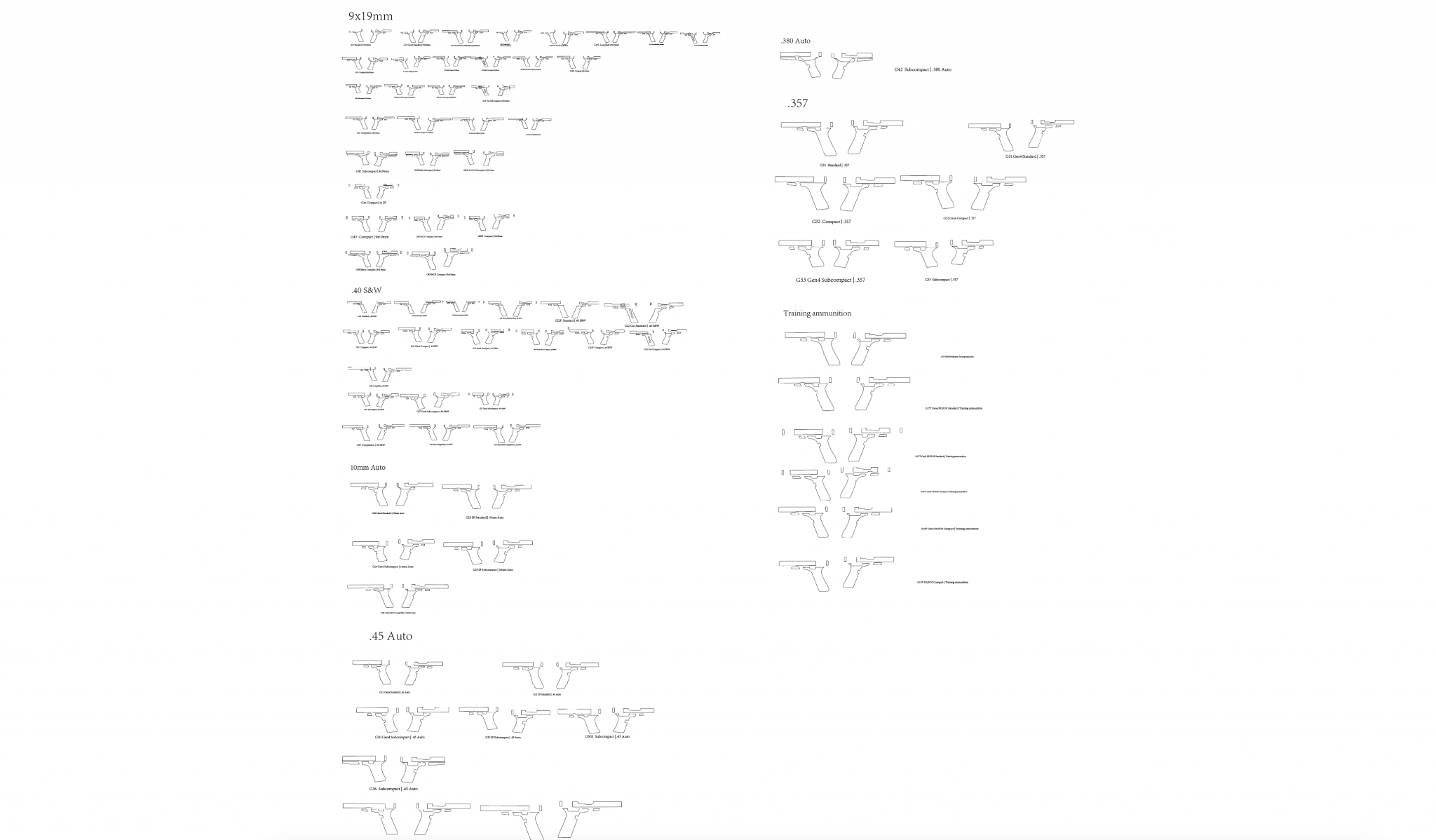 Glock templates bundle DTC